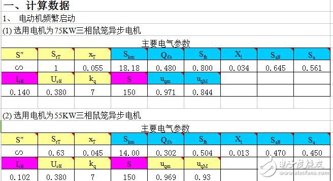 電氣工程師實(shí)用軟件集