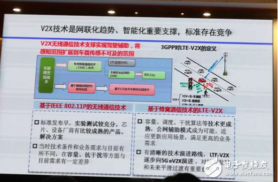 車聯(lián)網(wǎng)進(jìn)入新一輪軌道，NXP如何開跑！