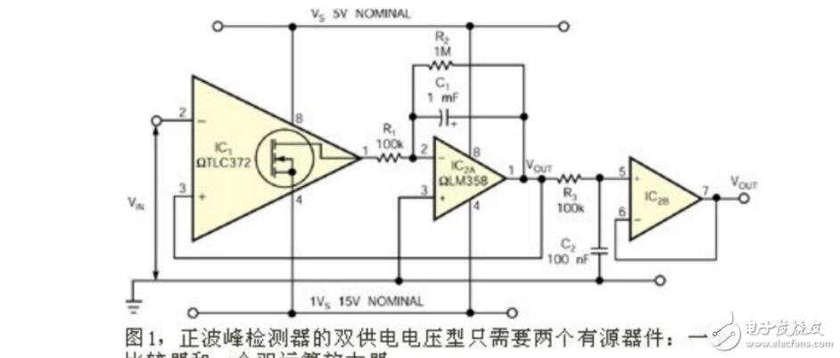 峰值檢測(cè)電路與分析