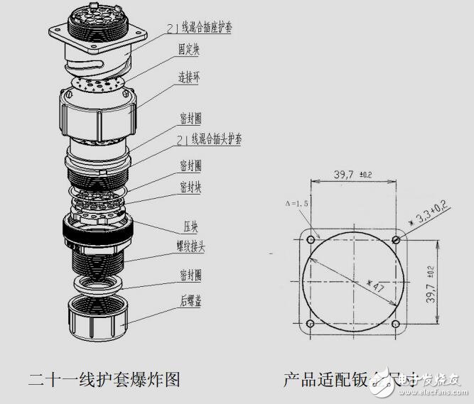 電源線保護套,連接器二十一線混合護套產品使用說明書連接器