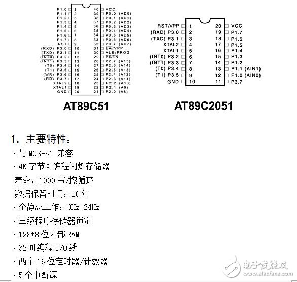 基于Proteus的單片機(jī)控制電子鐘的設(shè)計(jì)實(shí)驗(yàn)