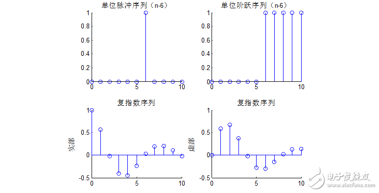 MATLAB實現(xiàn)程序文檔