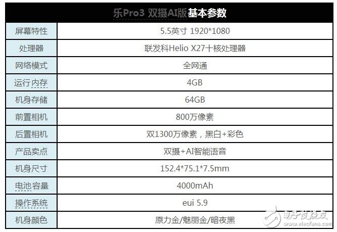 樂Pro3雙攝AI版評(píng)測：聯(lián)發(fā)科X27 能否撐起樂視手機(jī)的性價(jià)比？