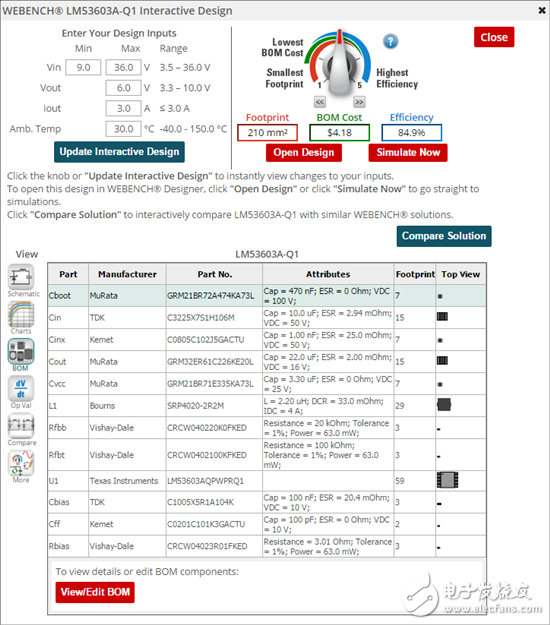 具有比較特性的全新 WEBENCH 交互式產(chǎn)品文件夾