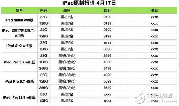 4月17日 iPhone/iPad/Mac 全新原封報(bào)價(jià)，小米6真機(jī)圖再曝光