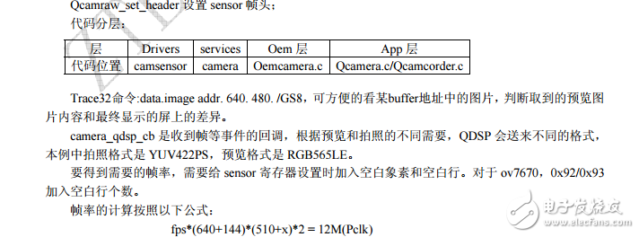 高通CAMIF和Ov_sensor_調(diào)試總結(jié)