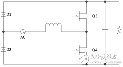 圖騰柱P F C來了，你準(zhǔn)備好了嗎？