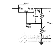 創(chuàng)建一個簡單的L E D驅(qū)動器