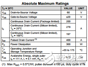 看懂MOSFET數(shù)據(jù)表，第3部分—連續(xù)電流額定值