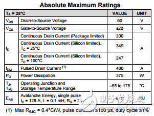 看懂MOSFET數(shù)據(jù)表，第3部分—連續(xù)電流額定值