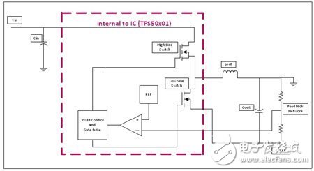 如何通過配置負載點轉換器 (POL) 提供負電壓或隔離輸出電壓