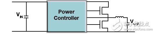 為 FPGA 供電簡(jiǎn)便易行 -寫(xiě)給采用 FPGA 的數(shù)字工程師