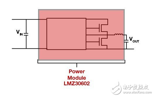 為 FPGA 供電簡(jiǎn)便易行 -寫(xiě)給采用 FPGA 的數(shù)字工程師