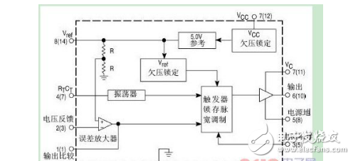 PWM發(fā)生芯片38443845