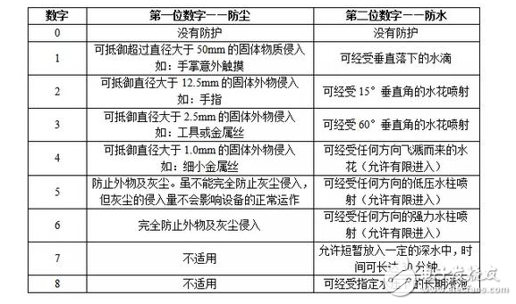 小米6評測：年度旗艦小米6發(fā)布，小米6對比歷代小米，深扒那些雷軍在發(fā)布會(huì)上沒告訴你的細(xì)節(jié)