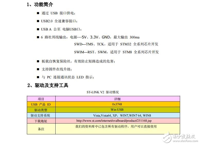 ST-LINK V2 使用說(shuō)明