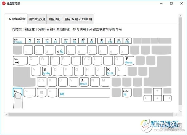 2017款ThinkPad X1C評測：靠譜、有生產(chǎn)價值的商用筆記本