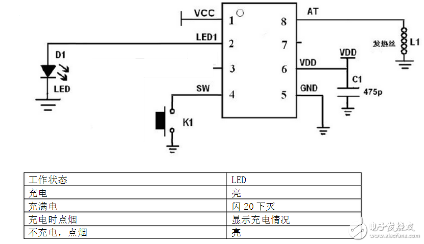 USB環(huán)保電子點(diǎn)煙器設(shè)計(jì)方案