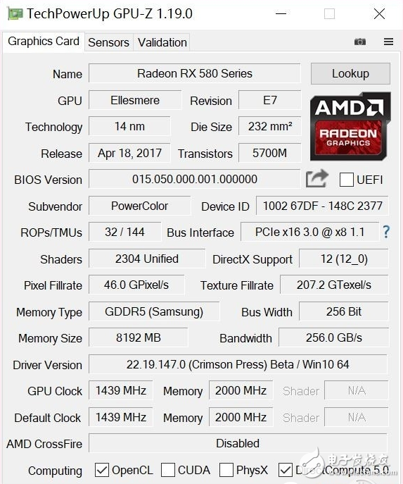 AMD RX580首發(fā)評測：是RX480的小升級還是新核心裝備？