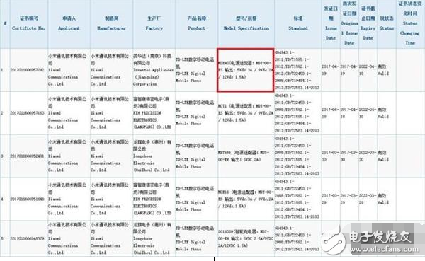 比小米6更完美！小米6Plus曝光：6月發(fā)/全面屏設(shè)計