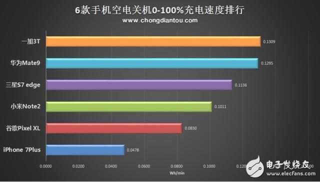 榮耀v9怎么樣？榮耀v9評測：華為Mate9與榮耀V9評測對比，榮耀v9和華為mate9有什么區(qū)別？