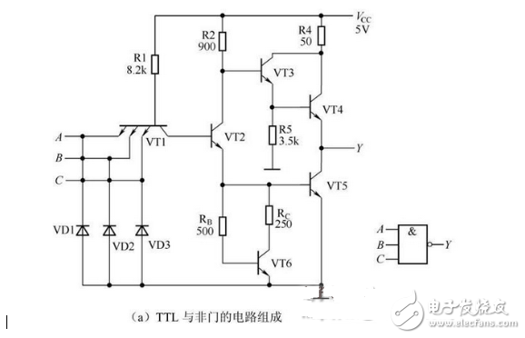 你看過保證能熟練運用基礎(chǔ)數(shù)電技術(shù)！