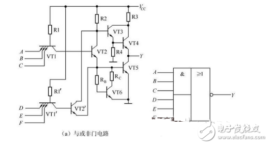 數(shù)電模電基礎(chǔ)知識之搞懂?dāng)?shù)電技術(shù)，你看過保證能熟練運用基礎(chǔ)數(shù)電技