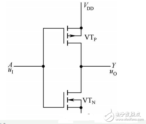 數(shù)電模電基礎(chǔ)知識之搞懂?dāng)?shù)電技術(shù)，你看過保證能熟練運用基礎(chǔ)數(shù)電技