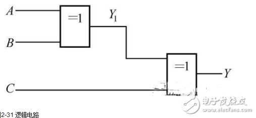 數(shù)電模電基礎(chǔ)知識之搞懂?dāng)?shù)電技術(shù)，你看過保證能熟練運用基礎(chǔ)數(shù)電技