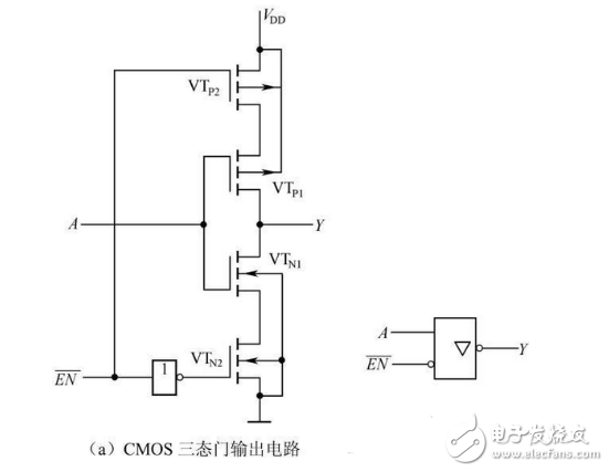 數(shù)電模電基礎(chǔ)知識之搞懂?dāng)?shù)電技術(shù)，你看過保證能熟練運用基礎(chǔ)數(shù)電技