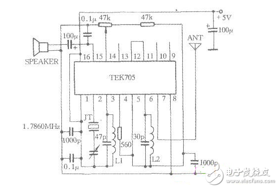 高保真立體聲數碼頻率合成發(fā)射機電路設計