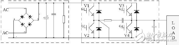 PWM信號(hào)在LED驅(qū)動(dòng)電源中的應(yīng)用案例