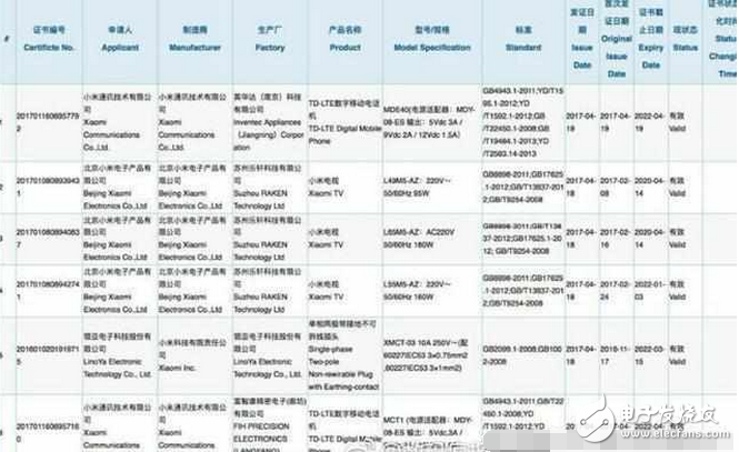 小米6plus什么時(shí)候上市？小米6plus最新消息：小米6plus發(fā)布為什么推遲兩個(gè)月？小米835新機(jī)，原來(lái)有秘密！