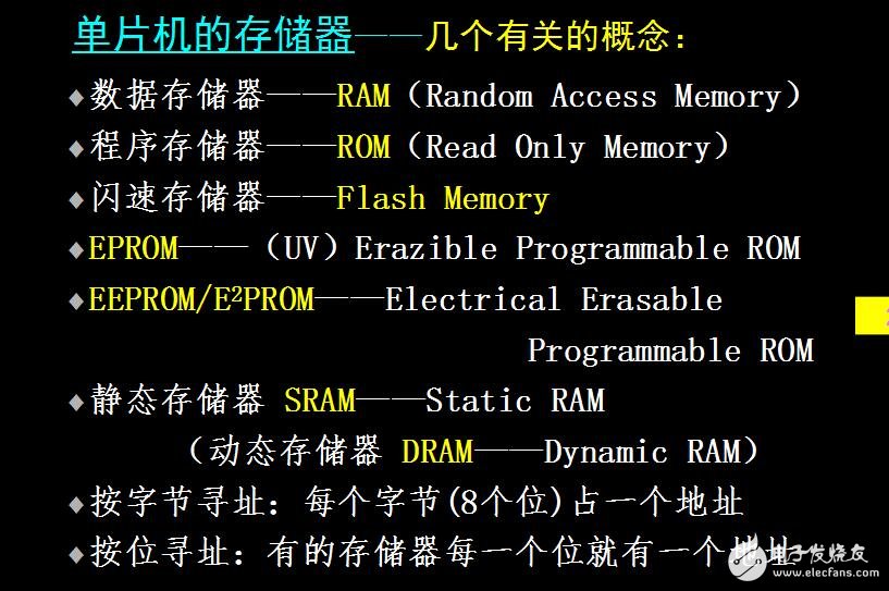 第五課--存儲器