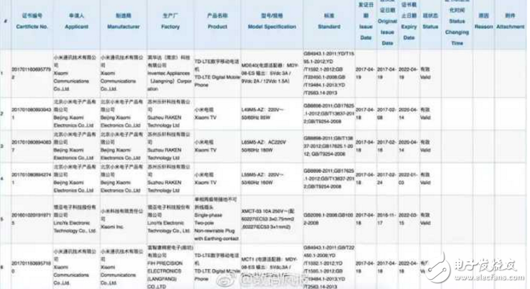 小米6Plus什么時(shí)候上市？最新消息：雷軍套路深，小米6Plus要推遲兩個(gè)月發(fā)布