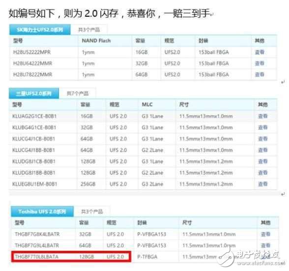 華為P10閃存門最新消息：閃存影響的不僅是華為P10！華為Mate9、華為榮耀V9深受其害！華為Mate9最多可賠付26997元