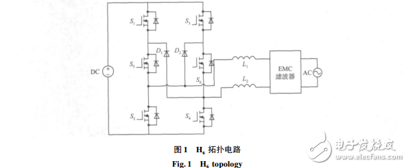 【經(jīng)典】一種基于MOSFET的H_6橋非隔離光伏并網(wǎng)逆變器