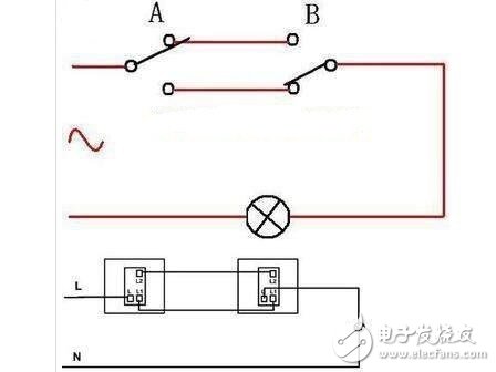 插座開關都是單獨的，有二個接線樁。如圖所示L1是火線輸入，L2是火線輸出，火線輸出的作用就是通過開關控制插座的電源或燈的亮暗。