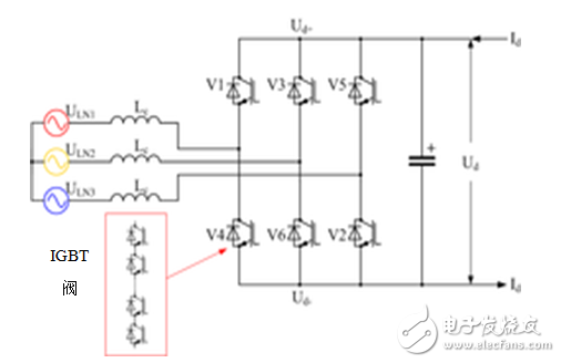 探索高壓輸電 - 第2部分，電壓源換流器