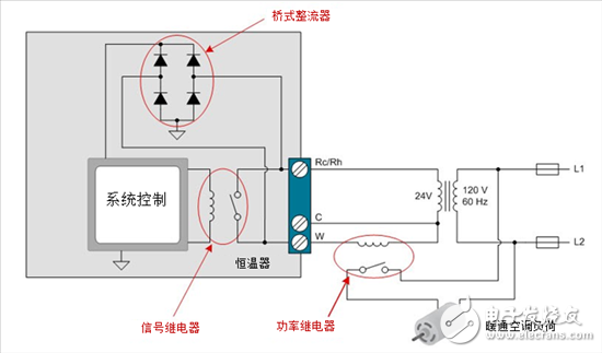 如何使用固態(tài)繼電器驅(qū)動恒溫器