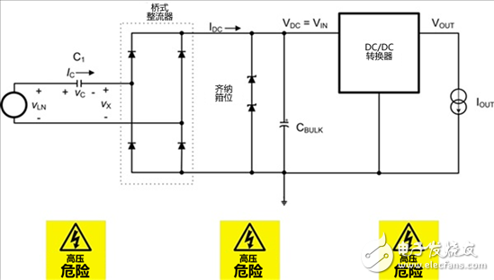 用于輕負(fù)載應(yīng)用的電容壓降離線電源使一切變得簡單