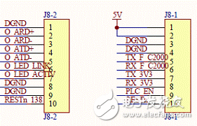 集中器側(cè)硬件原理圖設(shè)計