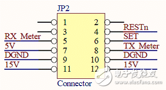 PLC模塊電表應(yīng)用方案概述 ——電表側(cè)硬件原理