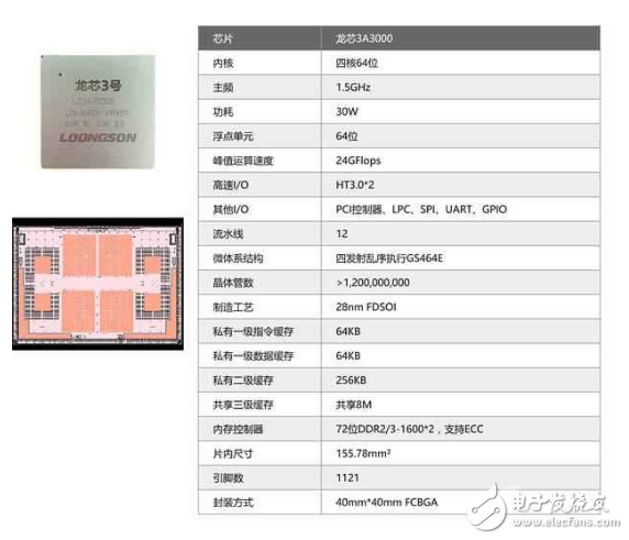 國產(chǎn)龍芯最新自研筆記本亮相: 搭載龍芯3 超窄邊框設(shè)計(jì)