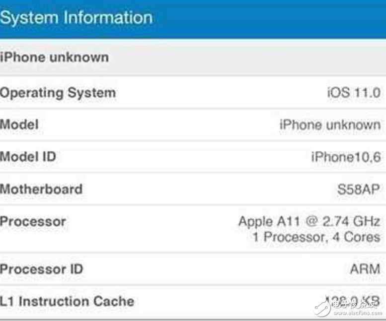 iphone8什么時候上市？iphone8跑分曝光，或許這個結(jié)果才是你最滿意的