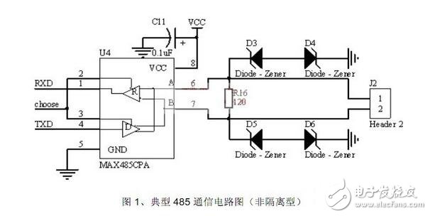 RS485總線典型電路介紹與使用經(jīng)驗(yàn)分享