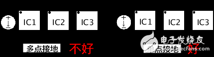 小白必看：超詳細(xì)開關(guān)電源PCB設(shè)計(jì)入門教學(xué)