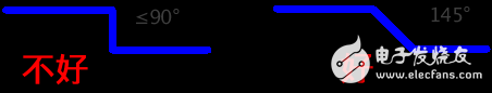 小白必看：超詳細(xì)開關(guān)電源PCB設(shè)計(jì)入門教學(xué)