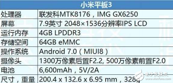 小米平板3怎么樣？小米平板3：1500元升級4GB運(yùn)存,實(shí)測續(xù)航9個(gè)小時(shí)