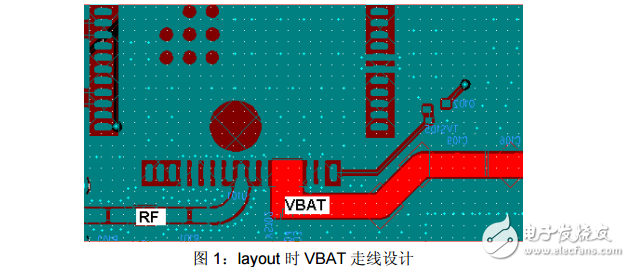 GPRS無(wú)線模塊SIM900A硬件設(shè)計(jì)注意事項(xiàng)(技術(shù)白皮書(shū))